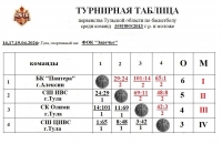 WzRZC6cgUAYfR9CrwXdpB7SOA00DSQ1nGAMKzT0d-e86_lILKoWzJ8_kJzM9pwk1U8u-SmdiCP7J3I4ZCXvl_gLm